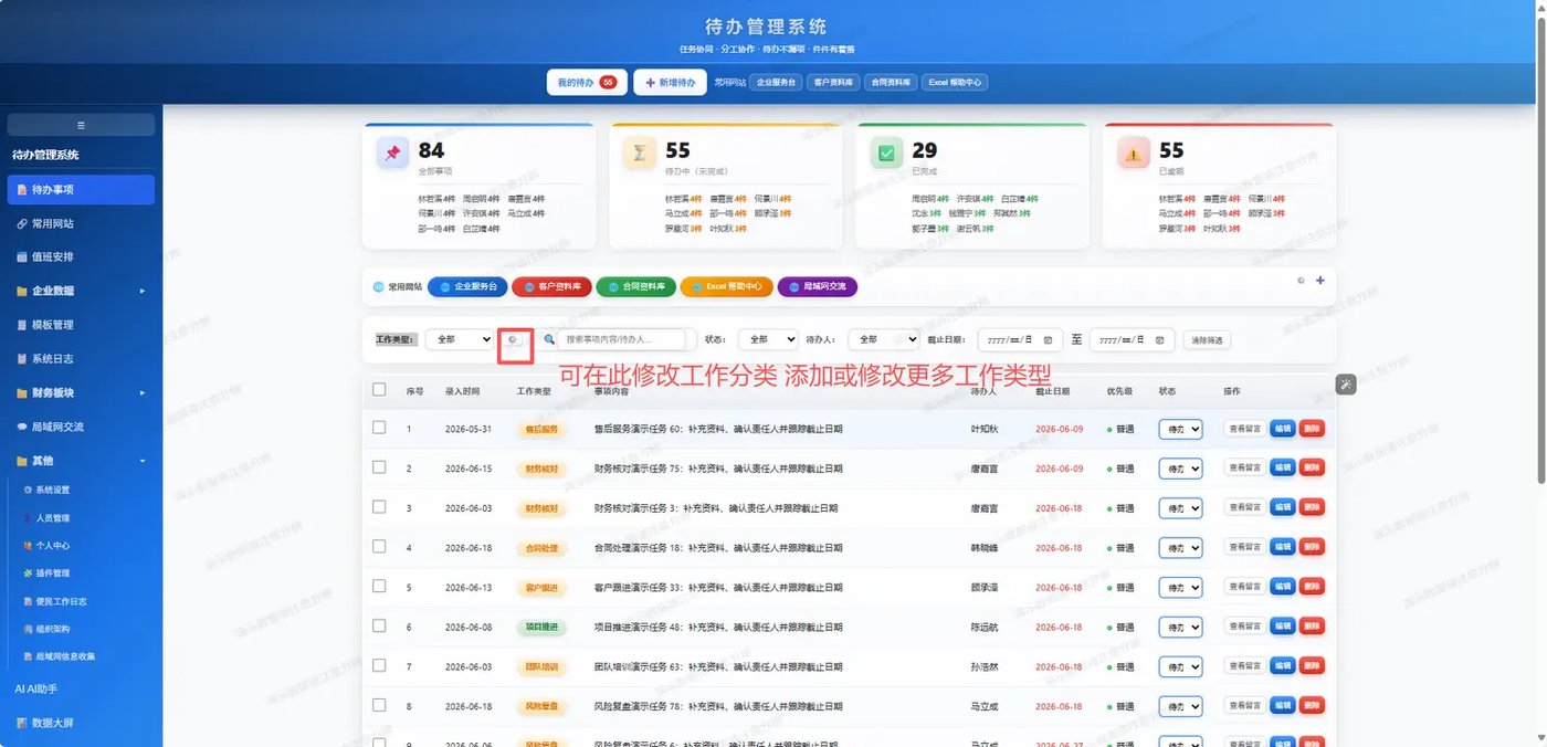 待办事项